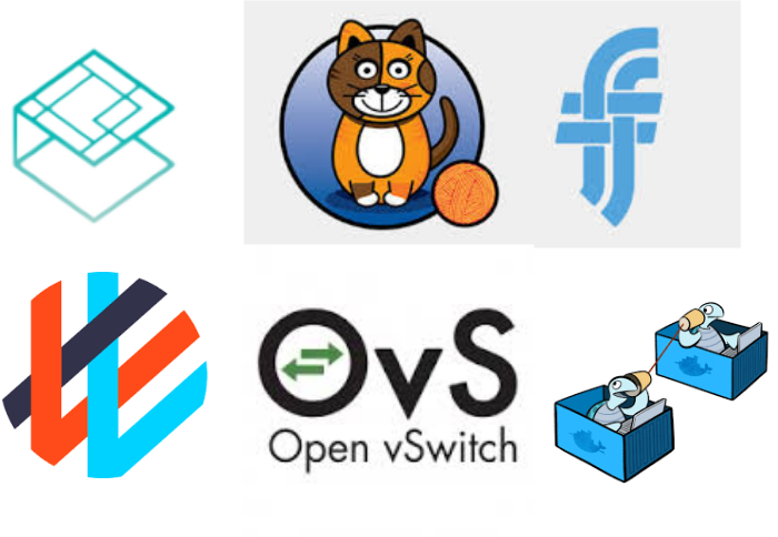 networking tools